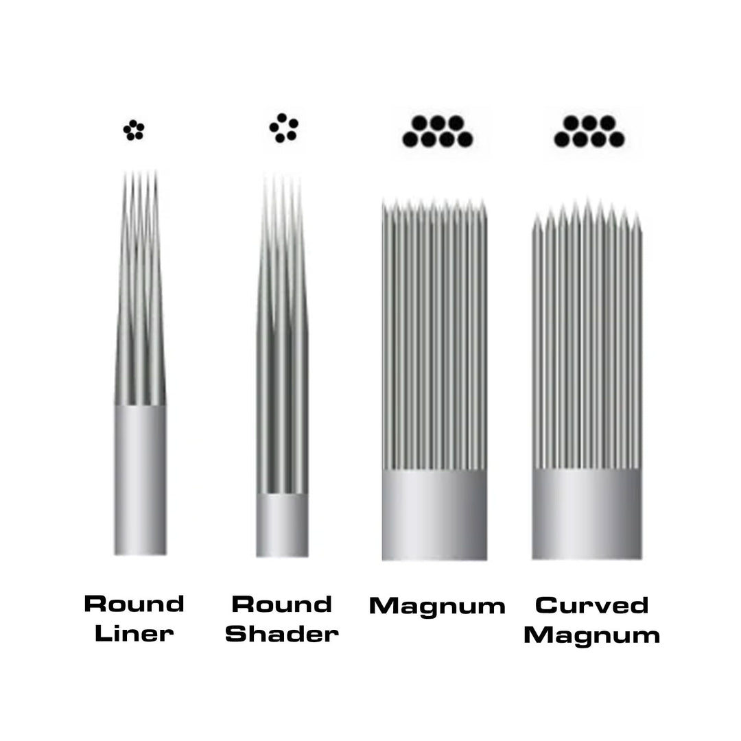 Tattoo Cartridge Needle Configration